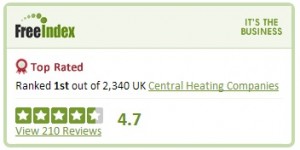 FreeIndex reviews
